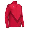 Anduin Training 1/4 Zip Top RED S Teknisk treningsgenser - Unisex